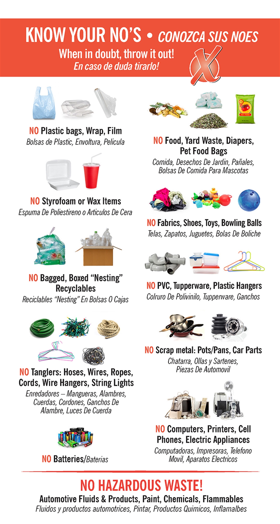 Know your No's flier