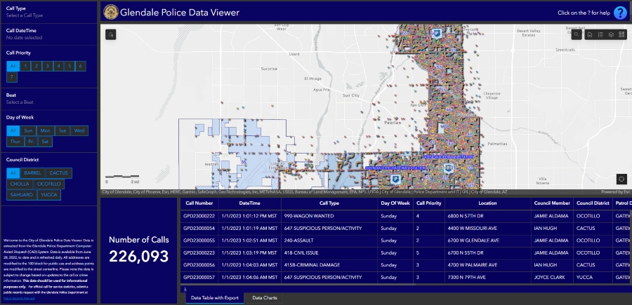 Glendale Police Data Viewer