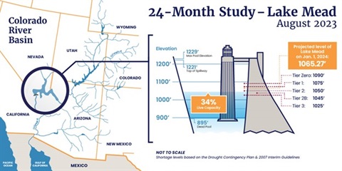 CAP 24 Month Study.jpg