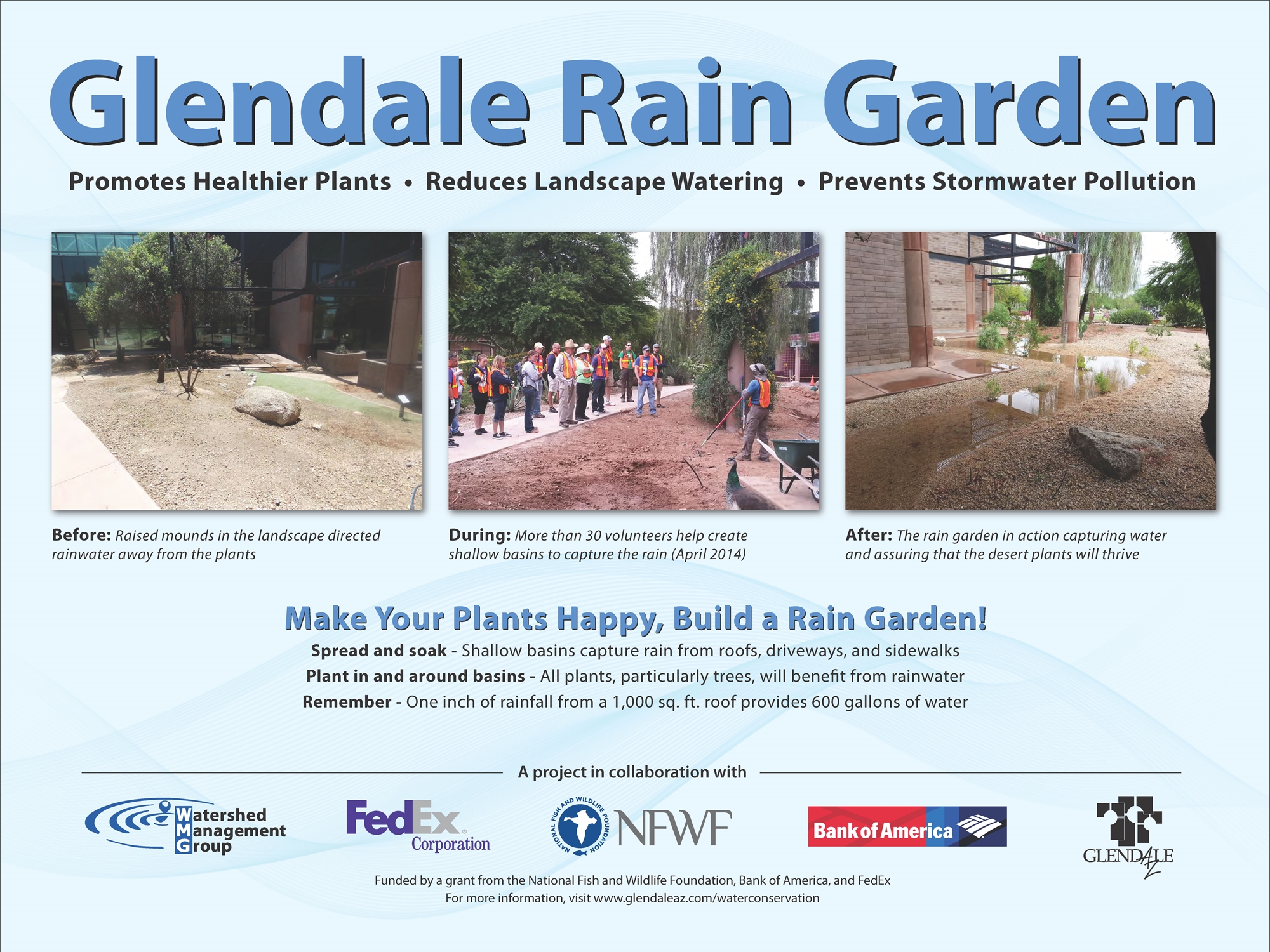 Glendale Rain Garden